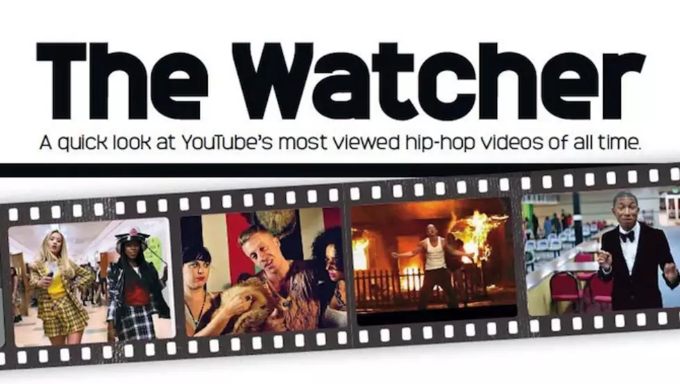 The Most-Viewed  Videos of All Time